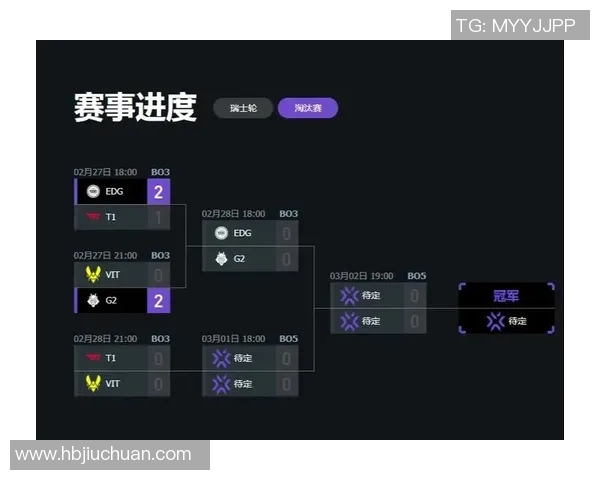 世界大师赛中EDG战队技术表现深度分析与点评