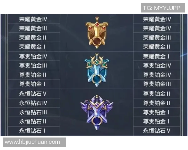 聚焦和平精英JDG战队实力解析与S15赛季LOL精彩瞬间回顾