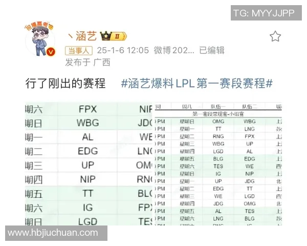 RNG在S15电竞总决赛国际邀请赛中以85分稳居积分榜首位 RNG在S15电竞总决赛国际邀请赛中以85分稳居积分榜首位