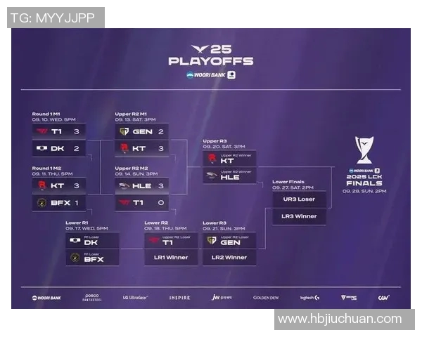 S15电竞总决赛全球挑战赛中TES实力表现分析与点评