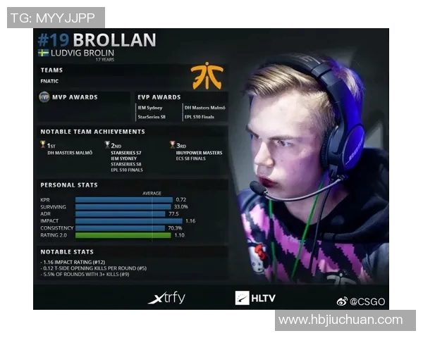 esports数据从青涩到辉煌CSGO战队BLG的成长与蜕变之路 esports数据从青涩到辉煌CSGO战队BLG的成长与蜕变之路