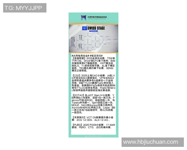 esports最新数据电竞比分英雄联盟LNG团队协作表现突出创下新高引发热议