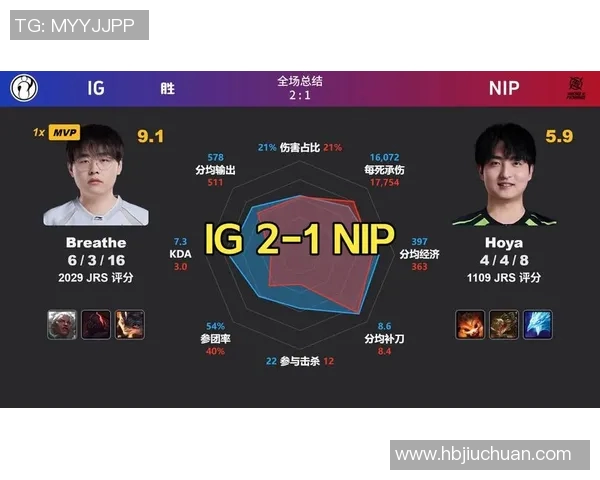 2026电竞新闻RNG在DOTA2赛场上的节奏把控与失误分析探讨 2026电竞新闻RNG在DOTA2赛场上的节奏把控与失误分析探讨